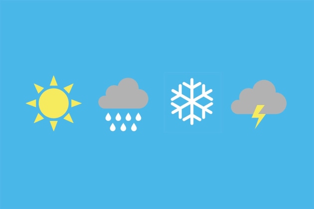 Image météo
